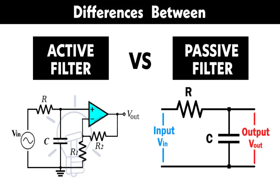 What Is the Difference Between Active and Passive Filters?